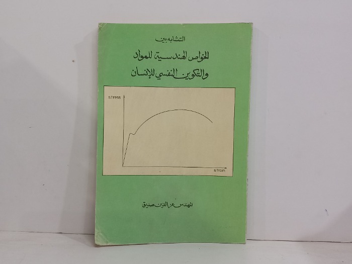التشابه بين الخواص الهندسية للمواد والتكوين النفسي 