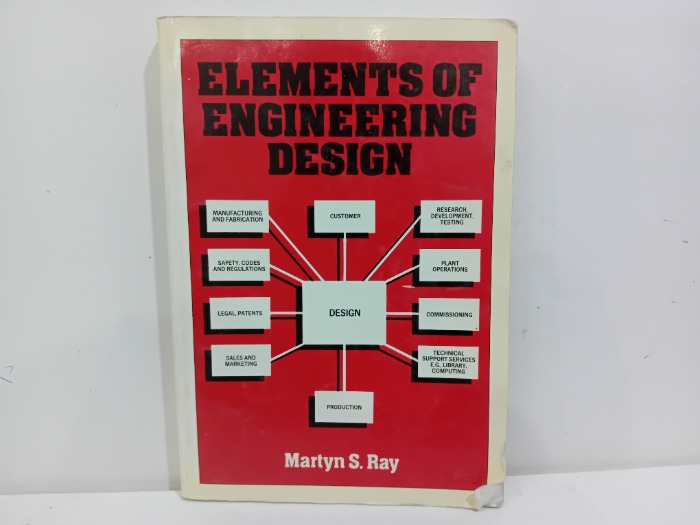 ELEMENTS OF ENGINEERING DESIGN 