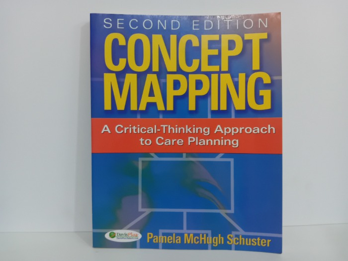 CONCEPT MAPPING