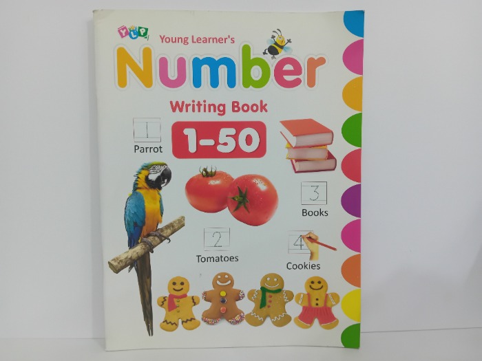 Number