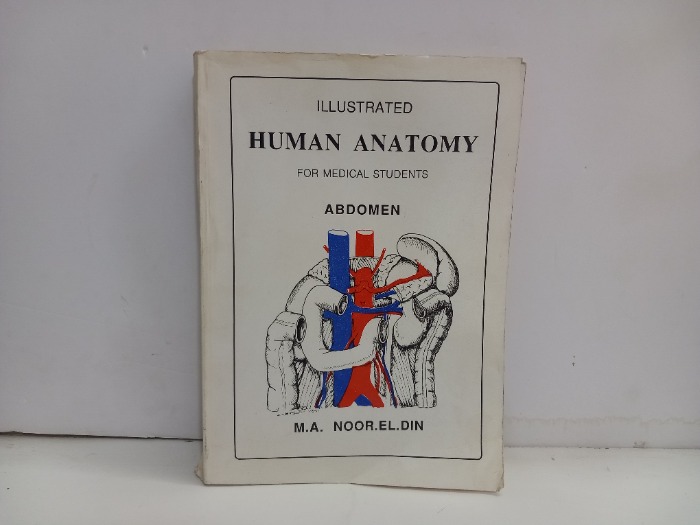 HUMAN ANATOMY